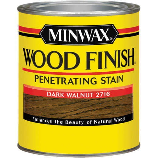 Stains & Finishes